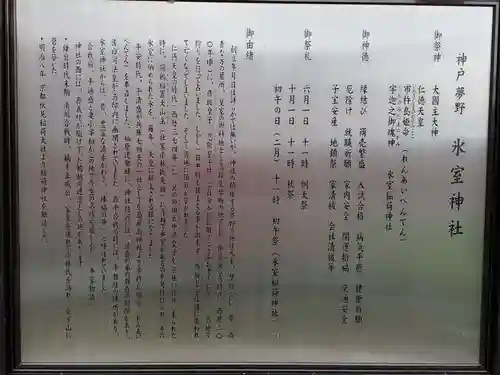 氷室神社の歴史