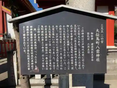 神田神社（神田明神）の歴史
