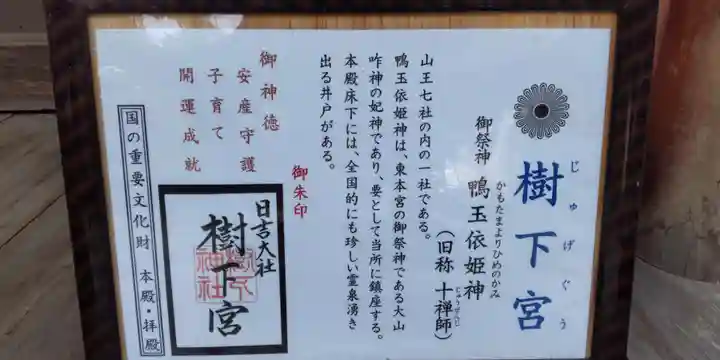 日吉大社(滋賀県)