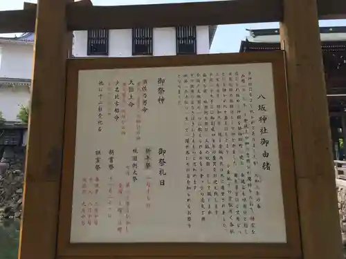 小倉祇園八坂神社の歴史