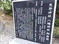 熊野神社(静岡県)