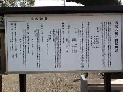 若宮八幡社の歴史