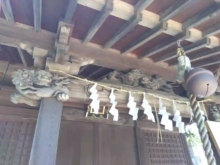 天王宮八雲神社(東京都)