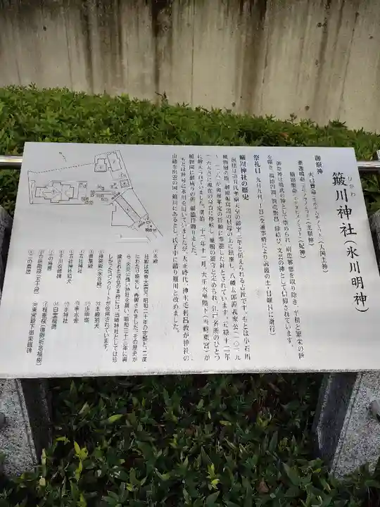 簸川神社(東京都)