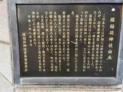 橘稲荷神社の歴史