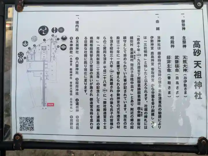 高砂天祖神社(東京都)