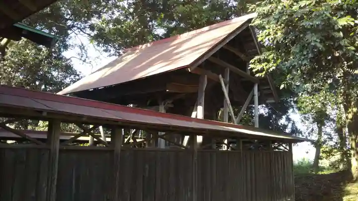 酒門神社の本殿・本堂