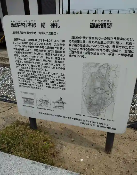 諏訪神社(宮城県)