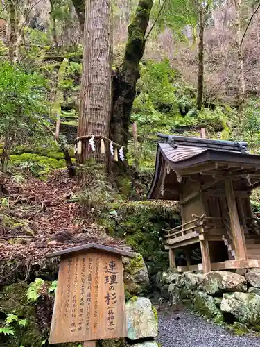 貴船神社の末社・摂社