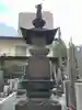 長延寺(東京都)