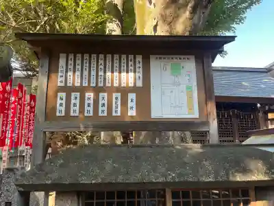 浅間神社(那古野浅間神社)(愛知県)