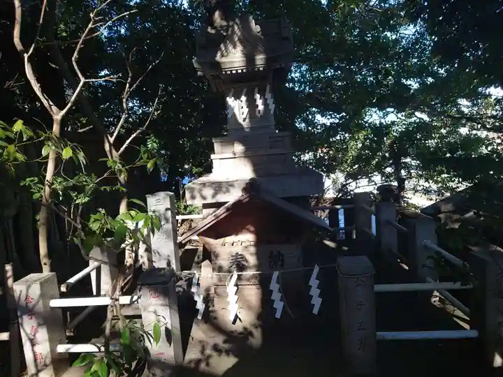 諏方神社(東京都)