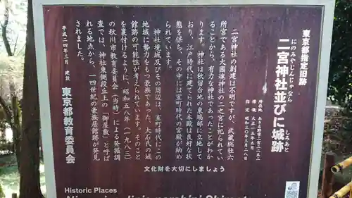 二宮神社の歴史