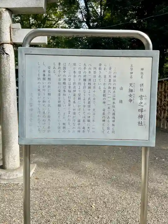 大國魂神社(東京都)