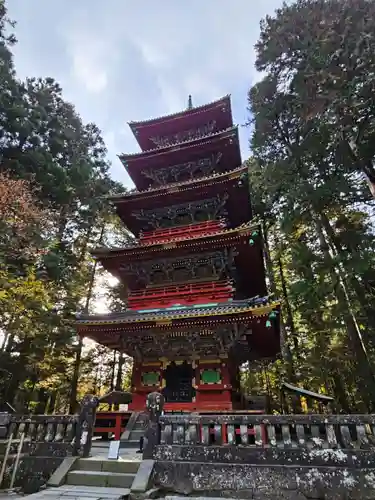 日光東照宮(栃木県)