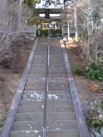 日枝神社のその他建物