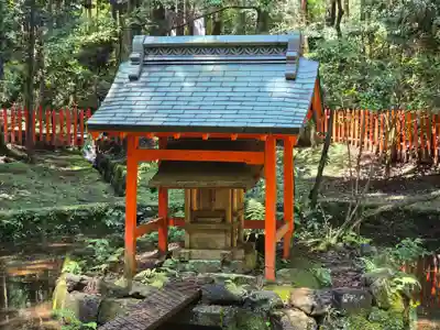 八大龍王社(滋賀県)
