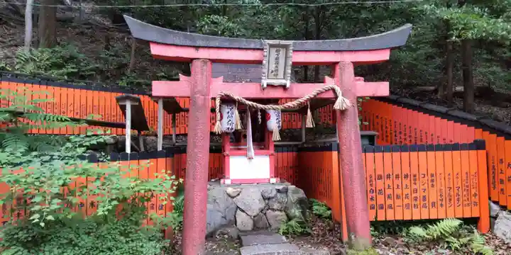 八神社(京都府)