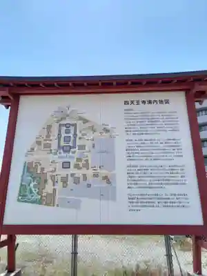 四天王寺の歴史