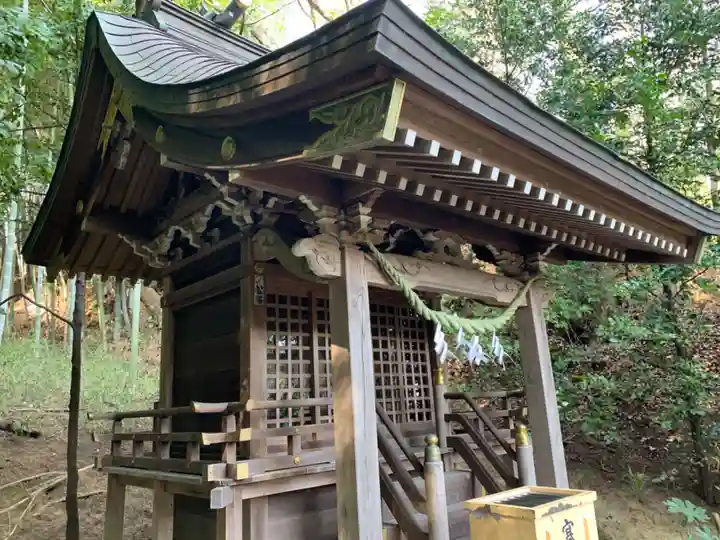 武州柿生琴平神社の末社・摂社