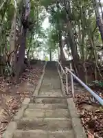 日吉神社のその他建物