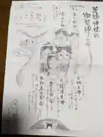 荒嶋神社(宮城県)