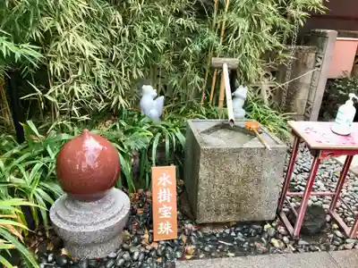 蛇窪神社(東京都)