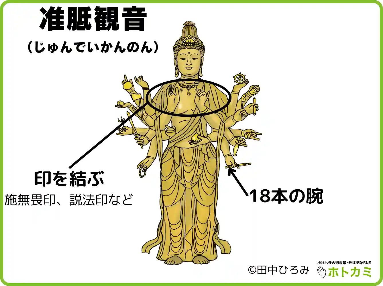 【中古】 観音さまのほほえみ わたしの仏教を求めて/日本図書刊行会/田中猛 観音さまのほほえみ: わたしの仏教を求めて | 田中 猛 |本