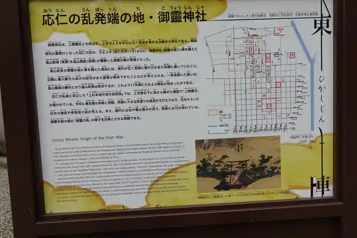 御霊神社(上御霊神社)の歴史