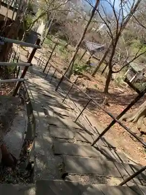 甲府成田山不動堂のその他建物