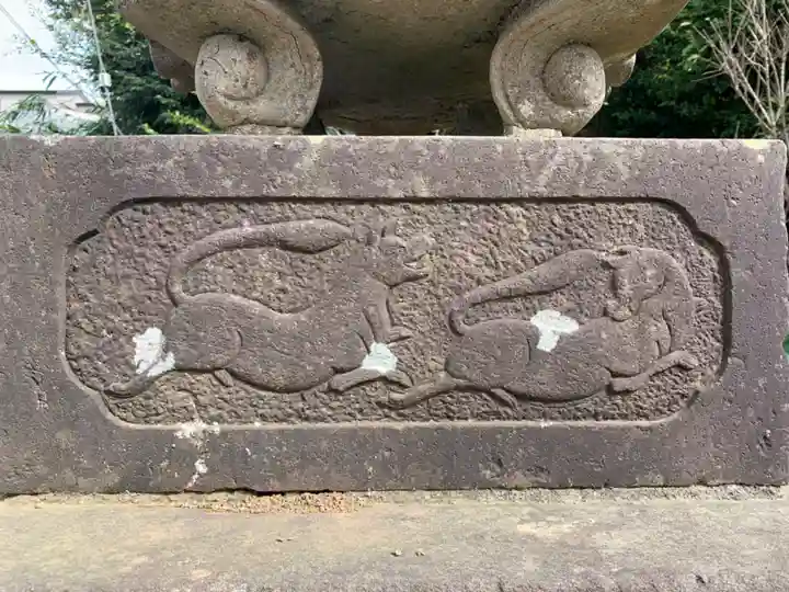 稲荷社(千葉県)