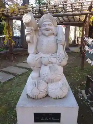 戸部杉山神社(神奈川県)
