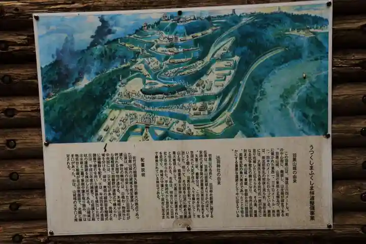 出羽神社の歴史