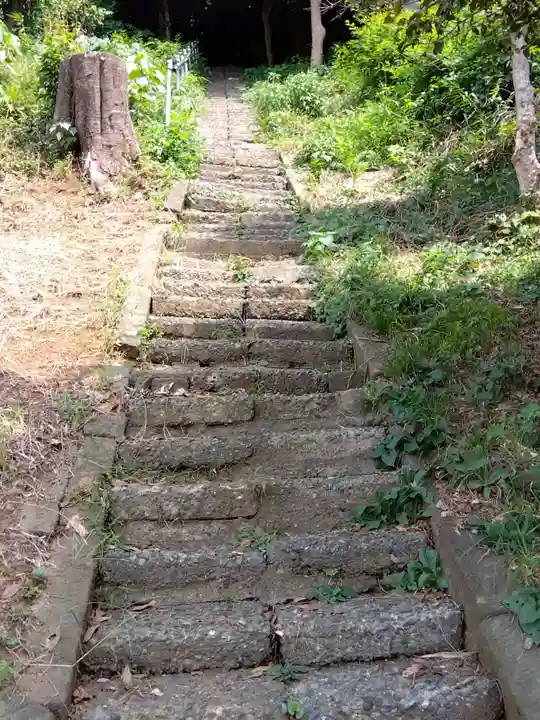 諏訪明神(神奈川県)