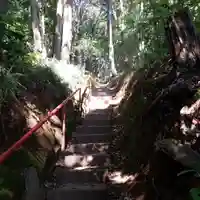 稲荷神社のその他建物
