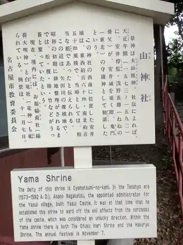 山神社・お福稲荷社・白龍大神の歴史