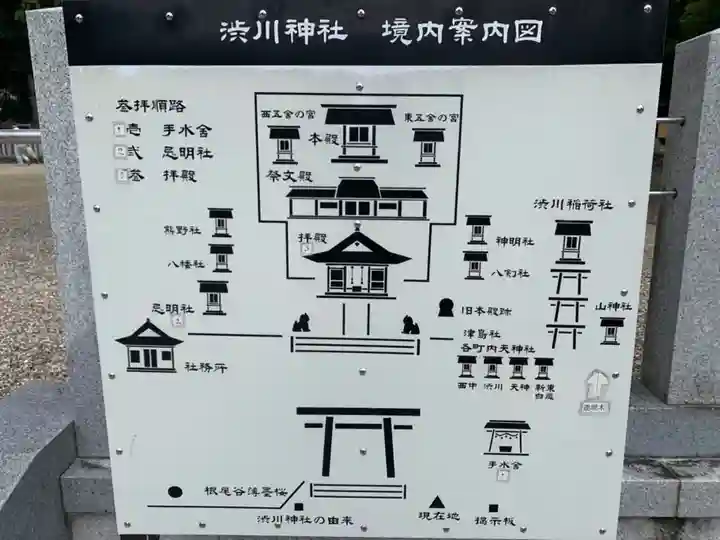 澁川神社(渋川神社)のその他建物