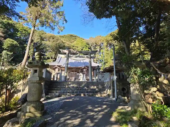 諏訪神社(静岡県)