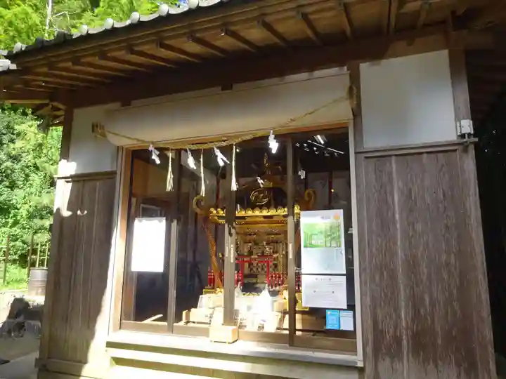 田間神社(千葉県)