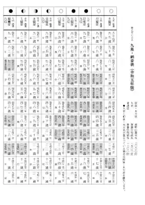 宝光寺(北海道)