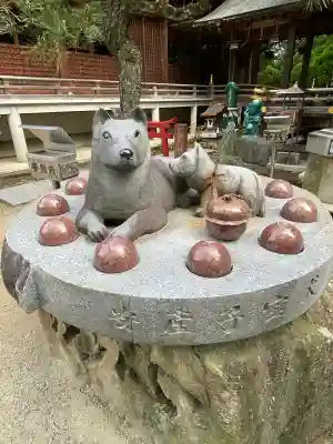 田村神社(香川県)