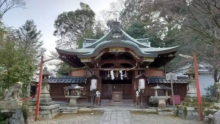 粟田神社の本殿・本堂