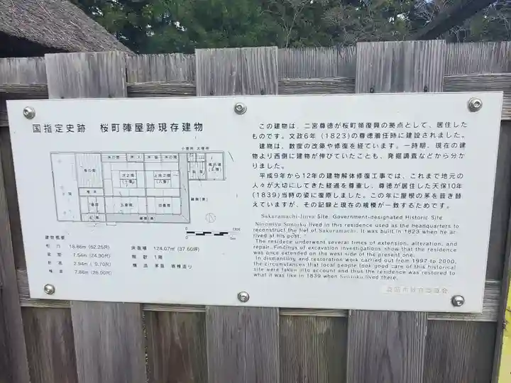 桜町二宮神社(栃木県)