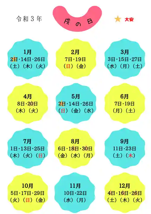 潮見ヶ岡神社(北海道)