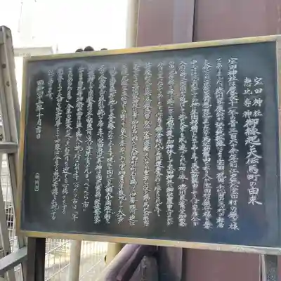 寳田恵比寿神社の歴史