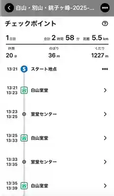 白山比咩神社　奥宮(石川県)