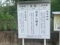 日置八幡宮の建物その他