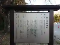 古村積神社の歴史