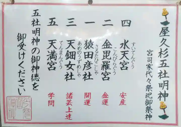 少彦名神社(大阪府)