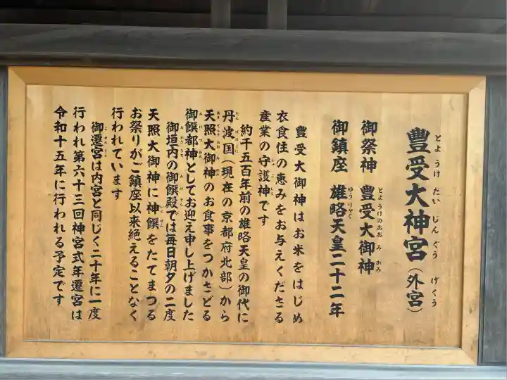 伊勢神宮外宮(豊受大神宮)(三重県)